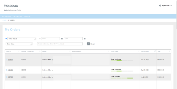 Managing orders